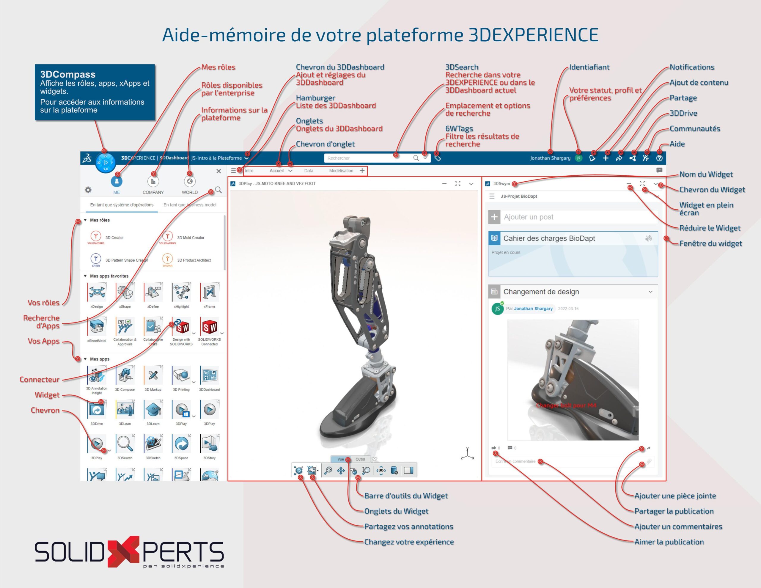 3DEXPERIENCE - Aide Mémoire 3DEXPERIENCE