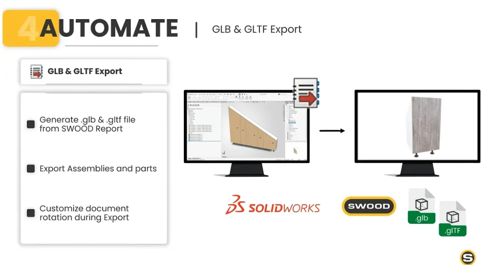 Enhanced 3D wood modeling capabilities introduced in SWOOD 2026