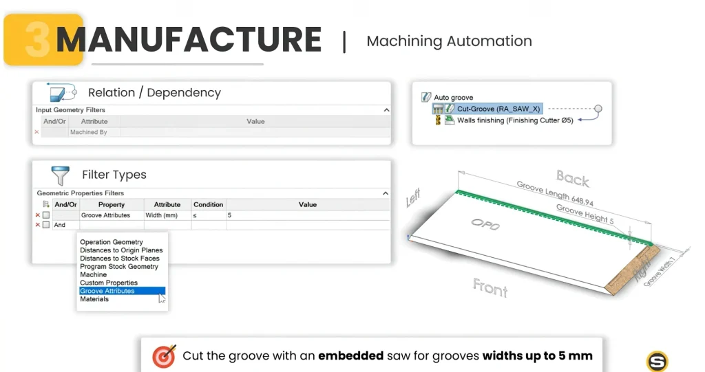 Updated user interface and improvements introduced in SWOOD 2026