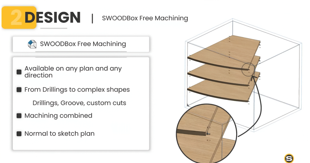 Key highlights of SWOOD 2026 updates for CAD and woodworking workflows